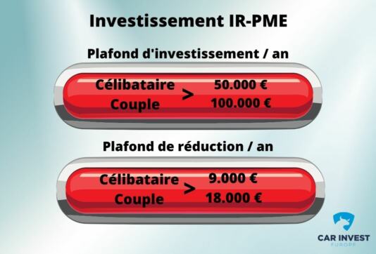 Investissement IR-PME Car Invest Europe